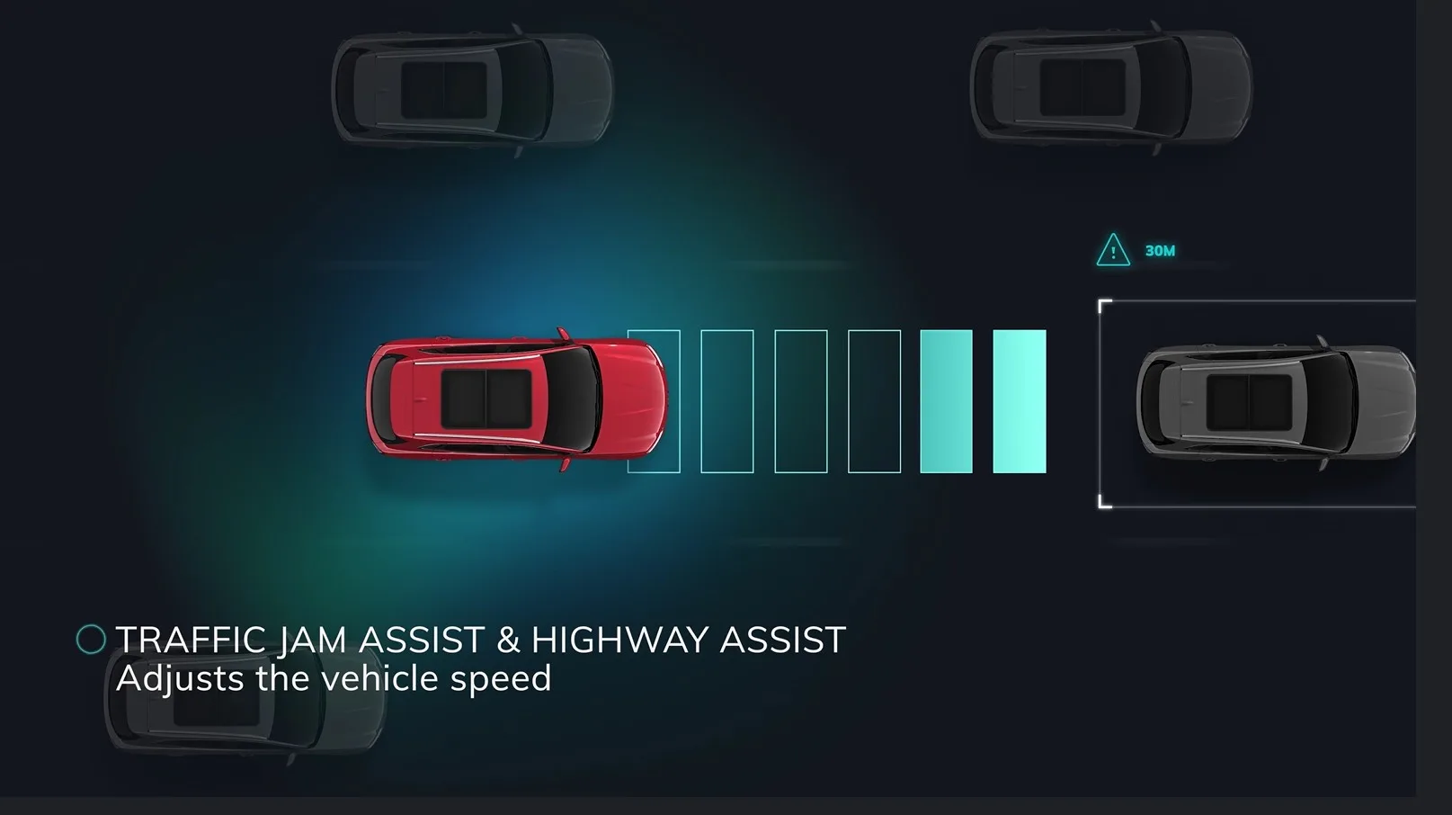 Hệ thống lái ADAS