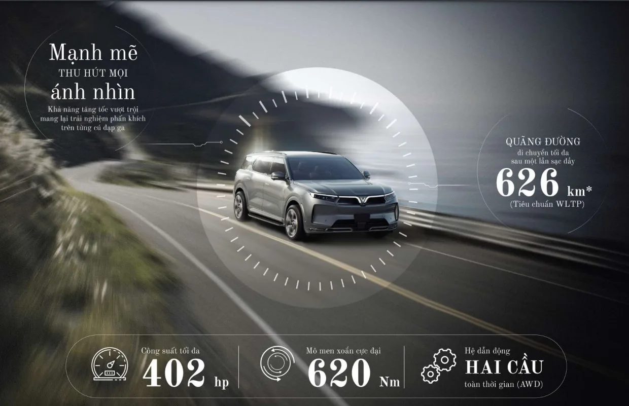 Vận hành mạnh mẽ